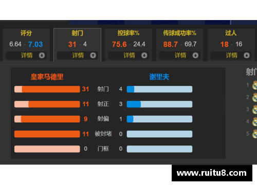 JN江南体育多特客场连胜勒沃，豪取三分继续领跑积分榜 - 副本