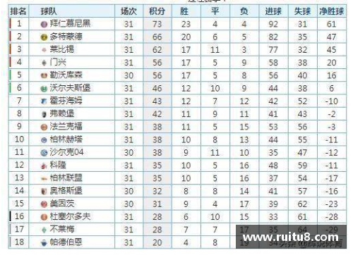 JN江南体育法兰克福连胜保持良好状态，2-1胜科隆稳居德甲积分榜前列